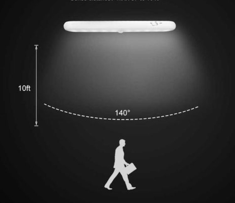 LED cabinet light motion sensor